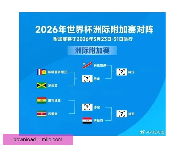 国际足联计划2026世界杯引入净比赛时间新规提高比赛观赏性